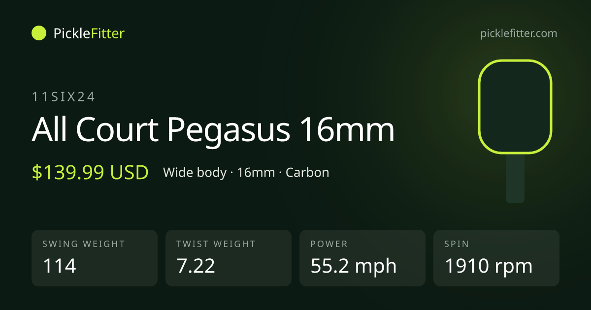 11SIX24 All Court Pegasus 16mm spec card: swing weight 114, twist weight 7.22