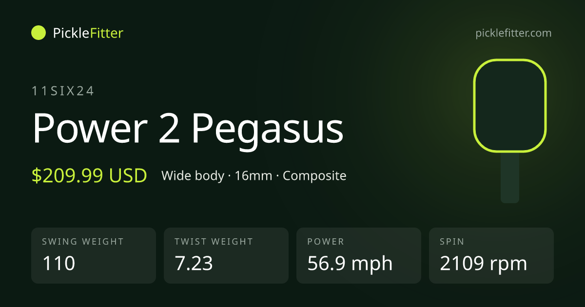 11SIX24 Power 2 Pegasus spec card: swing weight 110, twist weight 7.23
