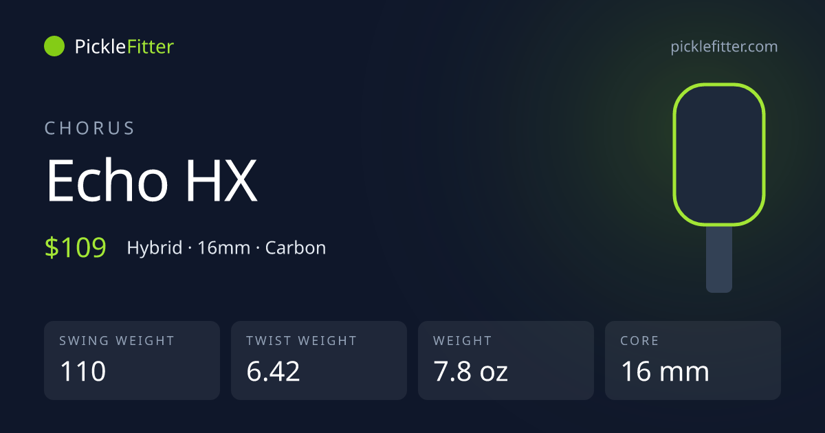 Chorus Echo HX spec card: swing weight 110, twist weight 6.42