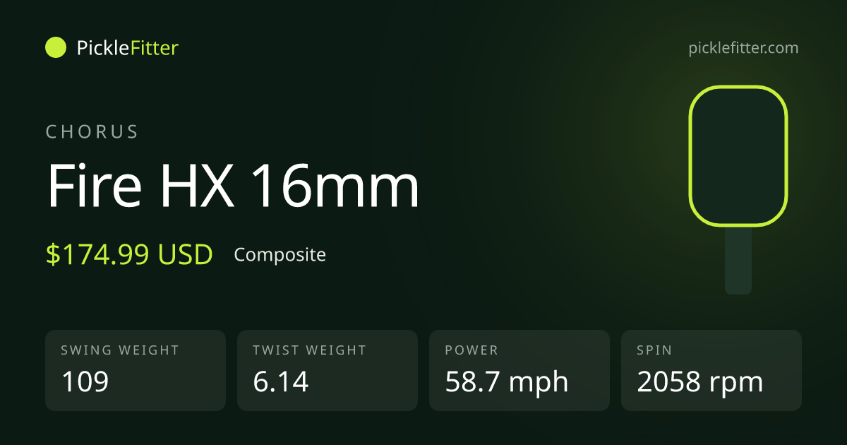 Chorus Fire HX 16mm spec card: swing weight 109, twist weight 6.14