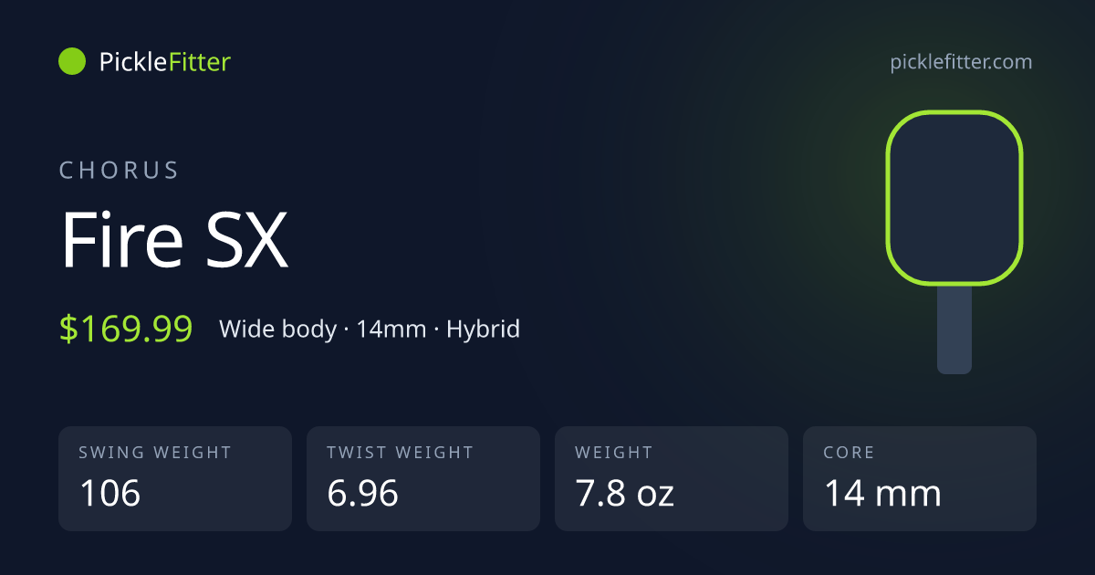 Chorus Fire SX spec card: swing weight 106, twist weight 6.96