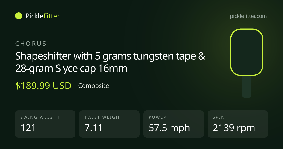 Chorus Shapeshifter with 5 grams tungsten tape & 28-gram Slyce cap 16mm spec card: swing weight 121, twist weight 7.11