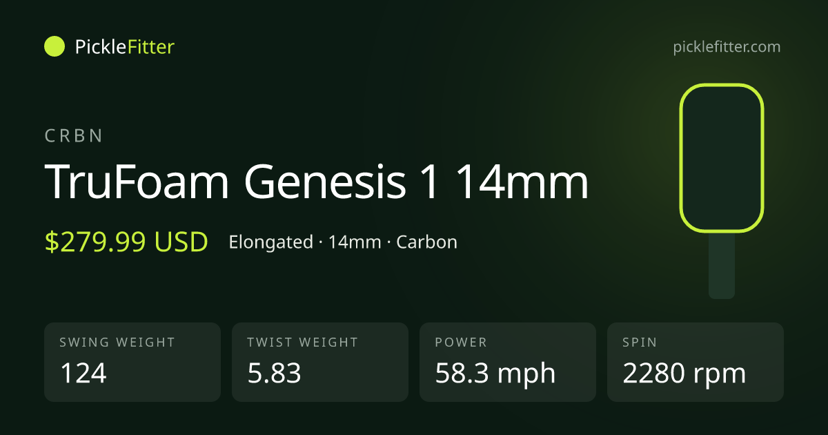 CRBN TruFoam Genesis 1 14mm spec card: swing weight 124, twist weight 5.83