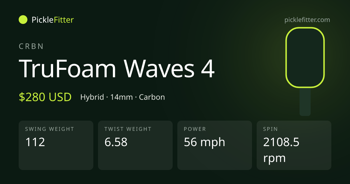 CRBN TruFoam Waves 4 spec card: swing weight 112, twist weight 6.58