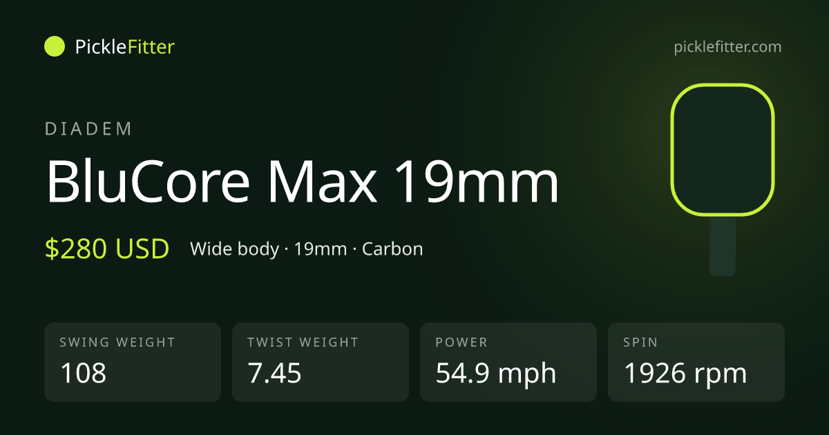 Diadem BluCore Max 19mm spec card: swing weight 108, twist weight 7.45