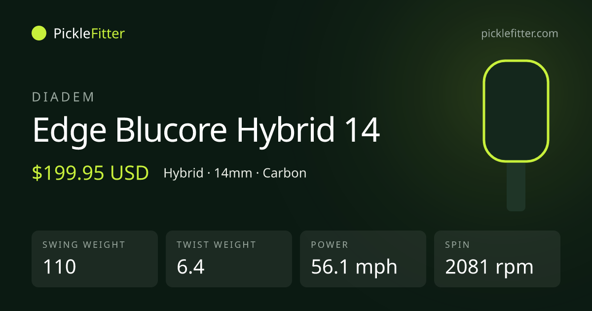 Diadem Edge Blucore Hybrid 14 spec card: swing weight 110, twist weight 6.4