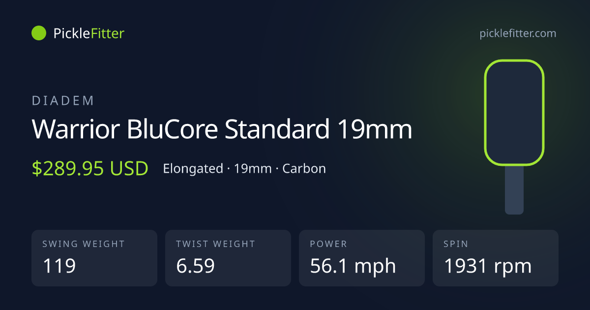 Diadem Warrior BluCore Standard 19mm spec card: swing weight 119, twist weight 6.59