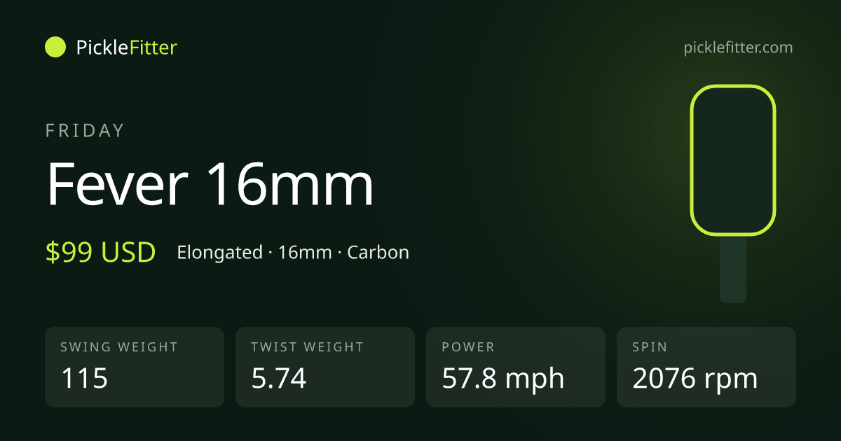 Friday Fever 16mm spec card: swing weight 115, twist weight 5.74