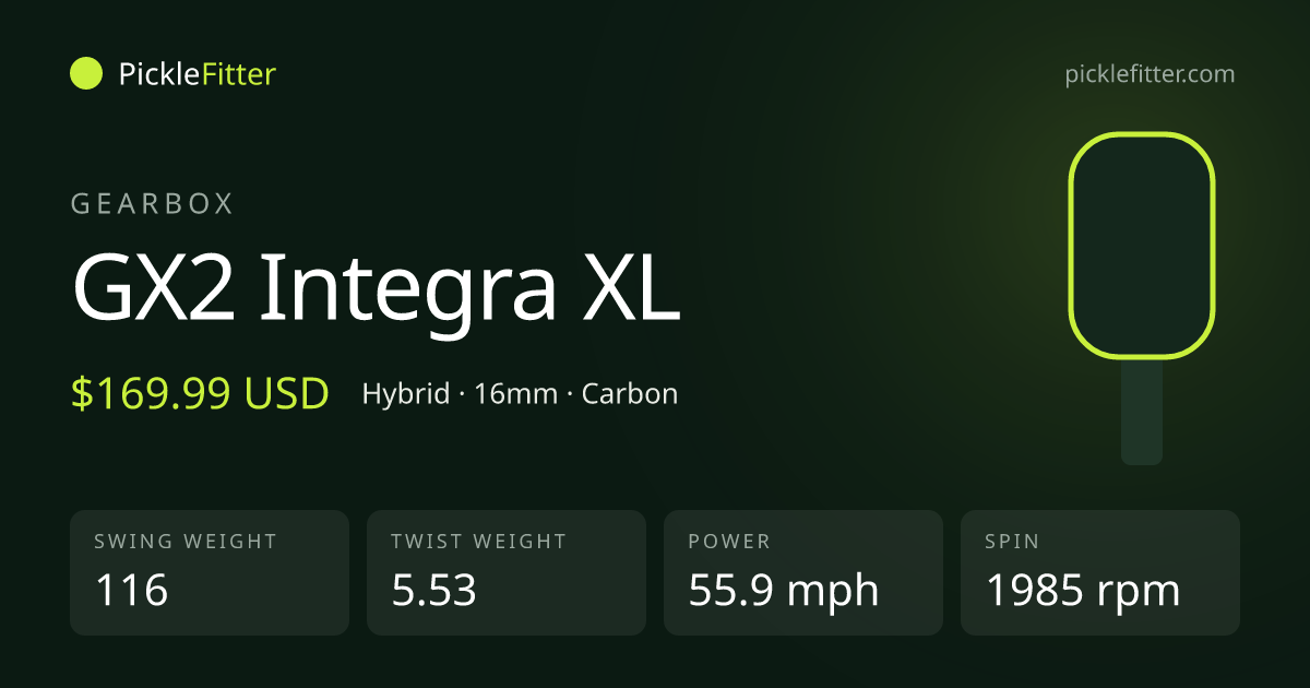 Gearbox GX2 Integra XL spec card: swing weight 116, twist weight 5.53