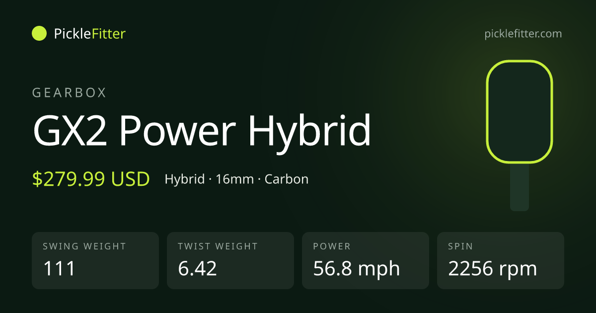 Gearbox GX2 Power Hybrid spec card: swing weight 111, twist weight 6.42