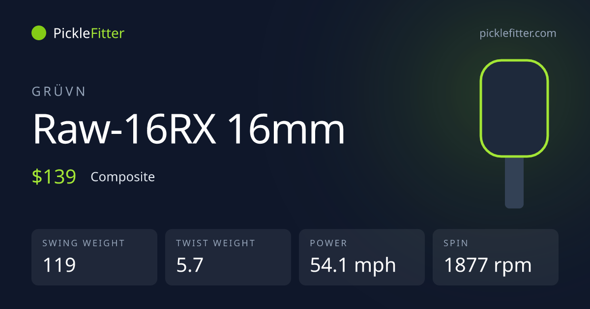 GRÜVN Raw-16RX 16mm spec card: swing weight 119, twist weight 5.7