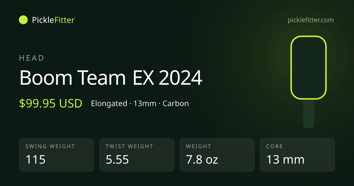 Head Boom Team EX 2024 spec card: swing weight 115, twist weight 5.55