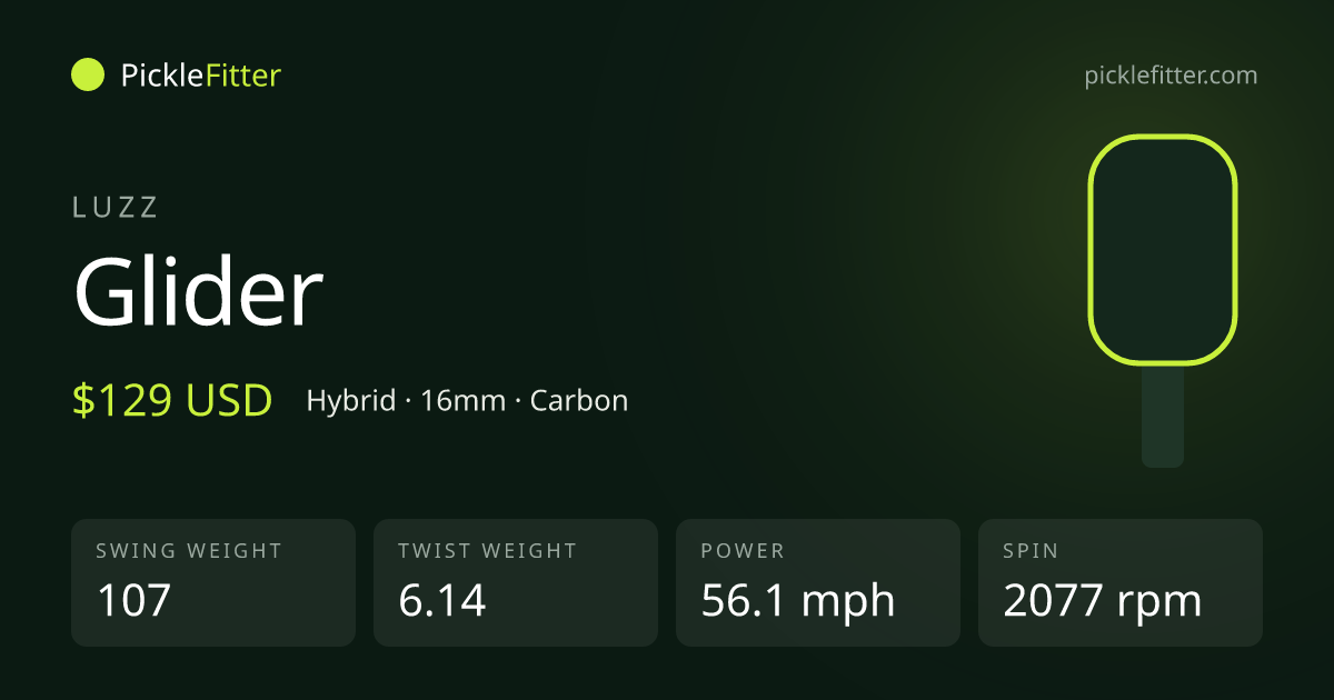 Luzz Glider spec card: swing weight 107, twist weight 6.14