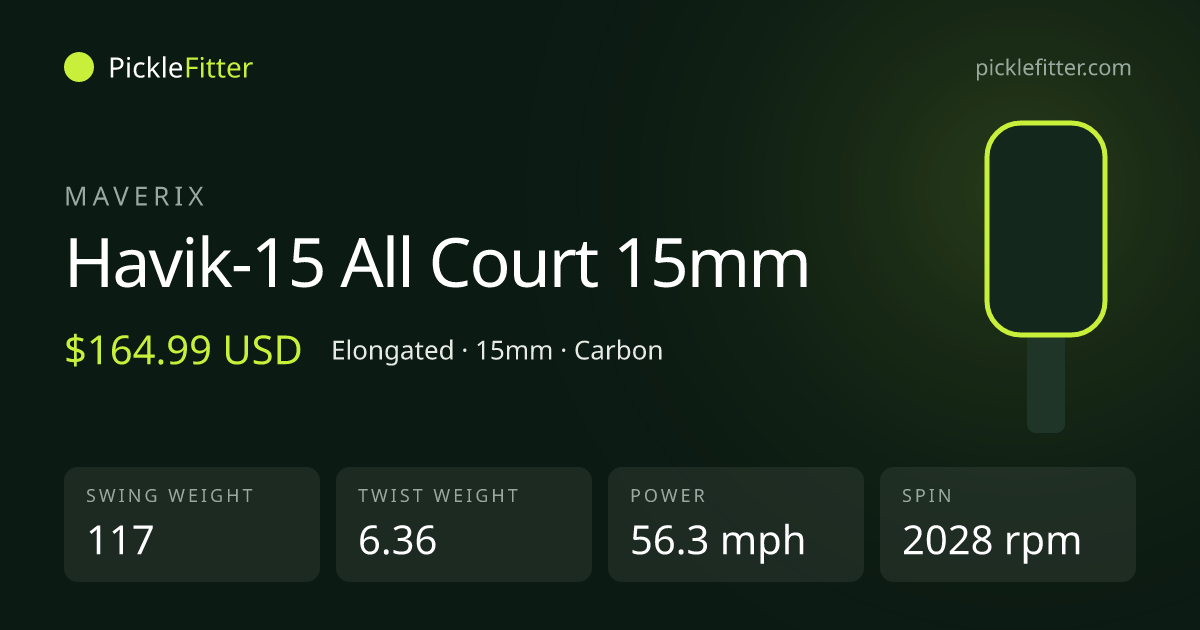 Maverix Havik-15 All Court 15mm spec card: swing weight 117, twist weight 6.36