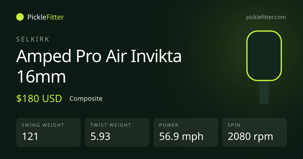 Selkirk Amped Pro Air Invikta 16mm spec card: swing weight 121, twist weight 5.93