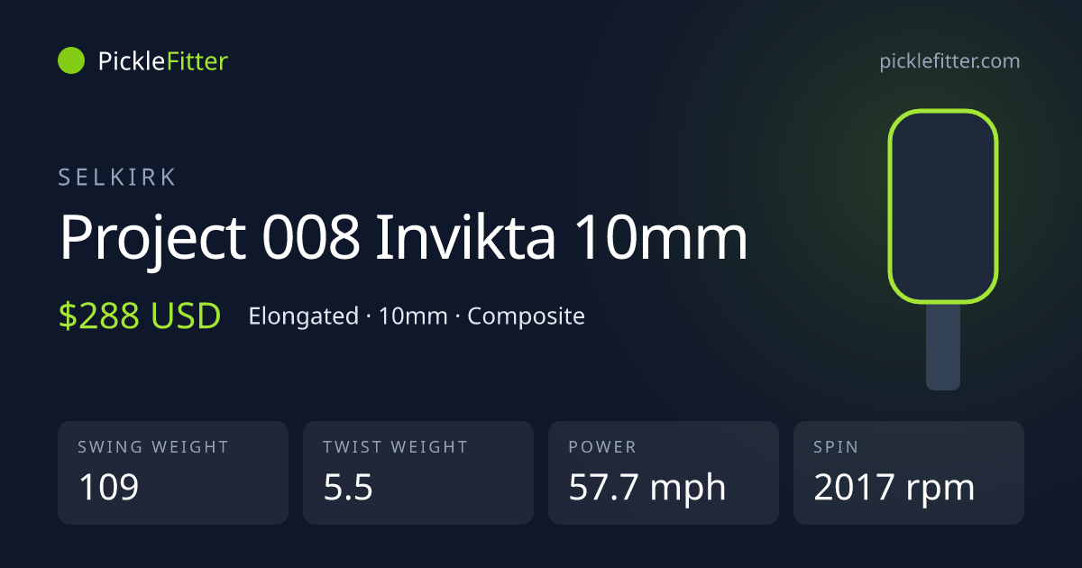 Selkirk Project 008 Invikta 10mm spec card: swing weight 109, twist weight 5.5