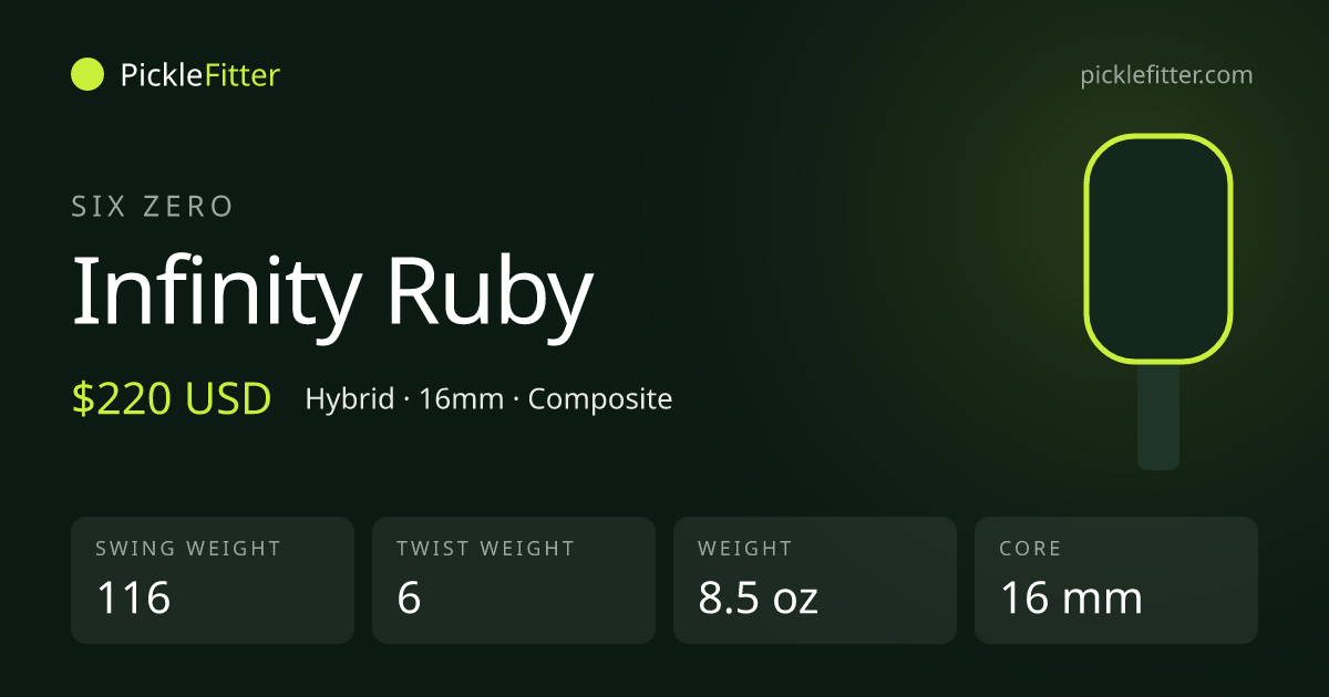 Six Zero Infinity Ruby spec card: swing weight 116, twist weight 6
