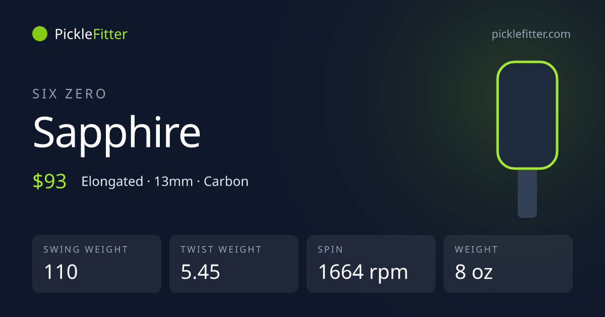Six Zero Sapphire spec card: swing weight 110, twist weight 5.45