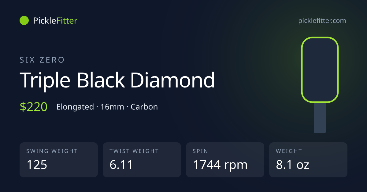 Six Zero Triple Black Diamond spec card: swing weight 125, twist weight 6.11