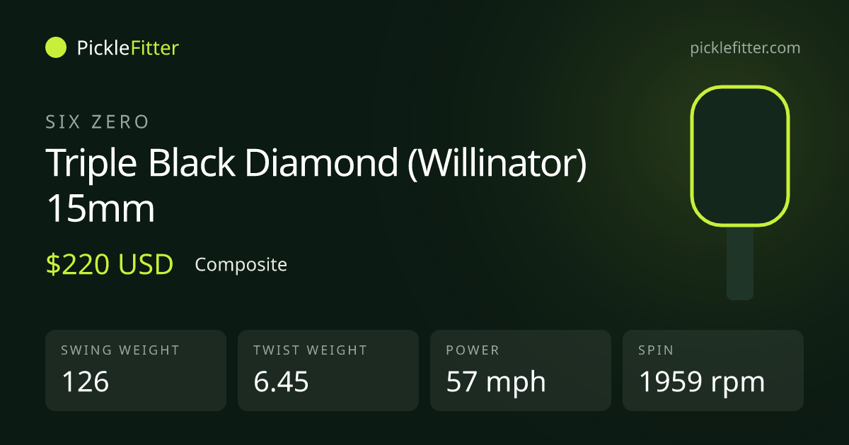 Six Zero Triple Black Diamond (Willinator) 15mm spec card: swing weight 126, twist weight 6.45