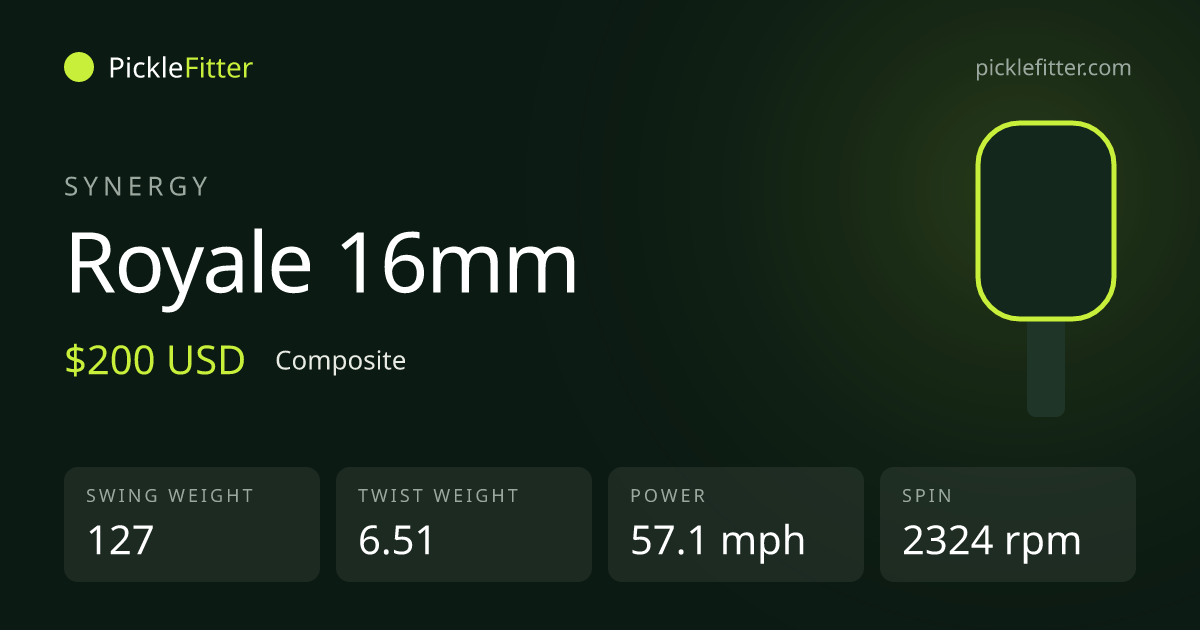 Synergy Royale 16mm spec card: swing weight 127, twist weight 6.51